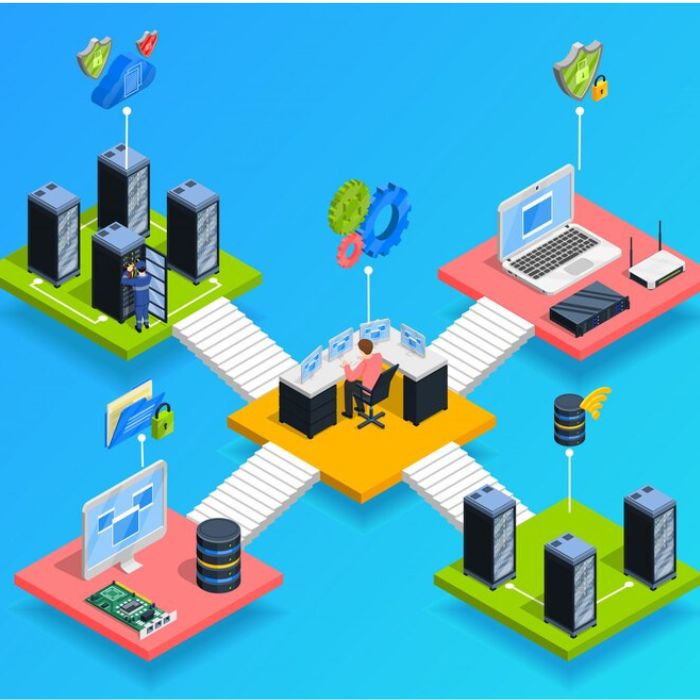 Business Solutions