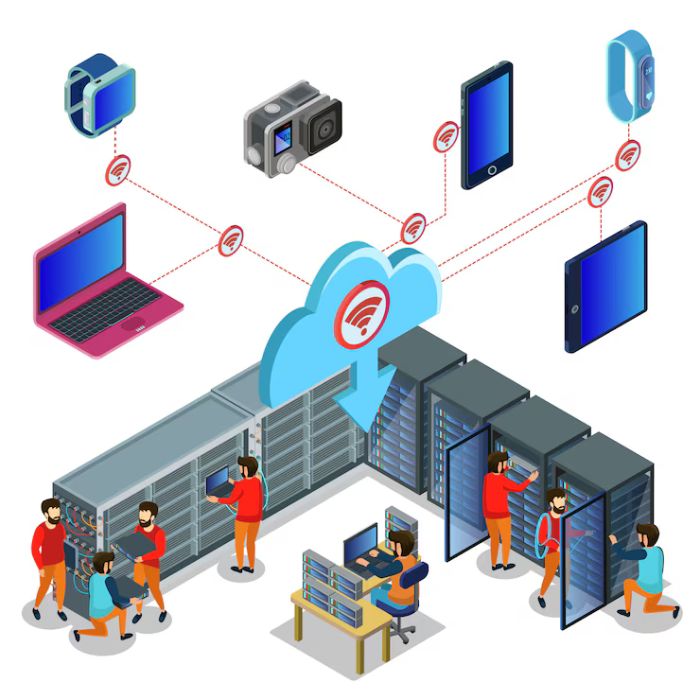 Cyber Security Services