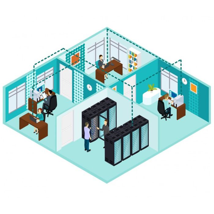 Corporate IT