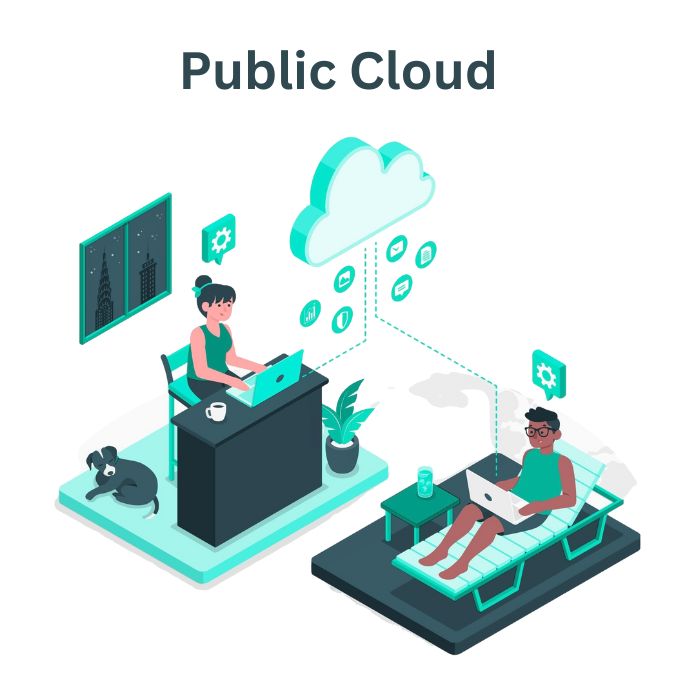Cloud Deployment